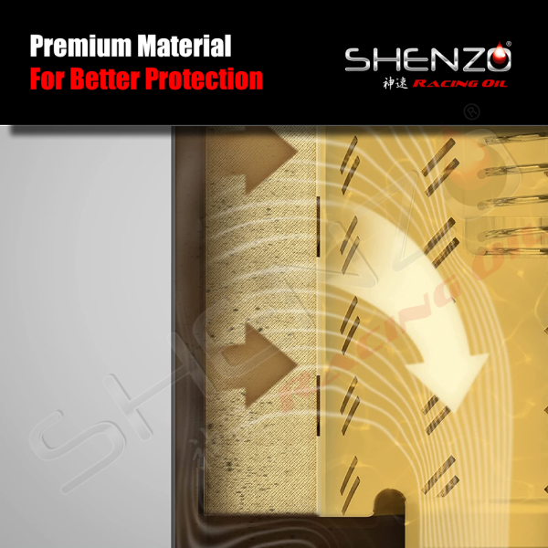 Shenzo High Flow Performance Oil Filter for Hyundai / Kia Performance Oil Filter - Image 2
